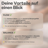 Careline-Bundle 1x