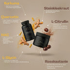 Careline-Bundle 1x